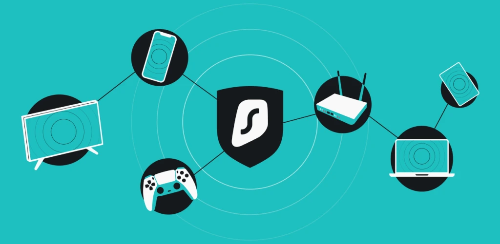 Comment un VPN protège votre maison ?